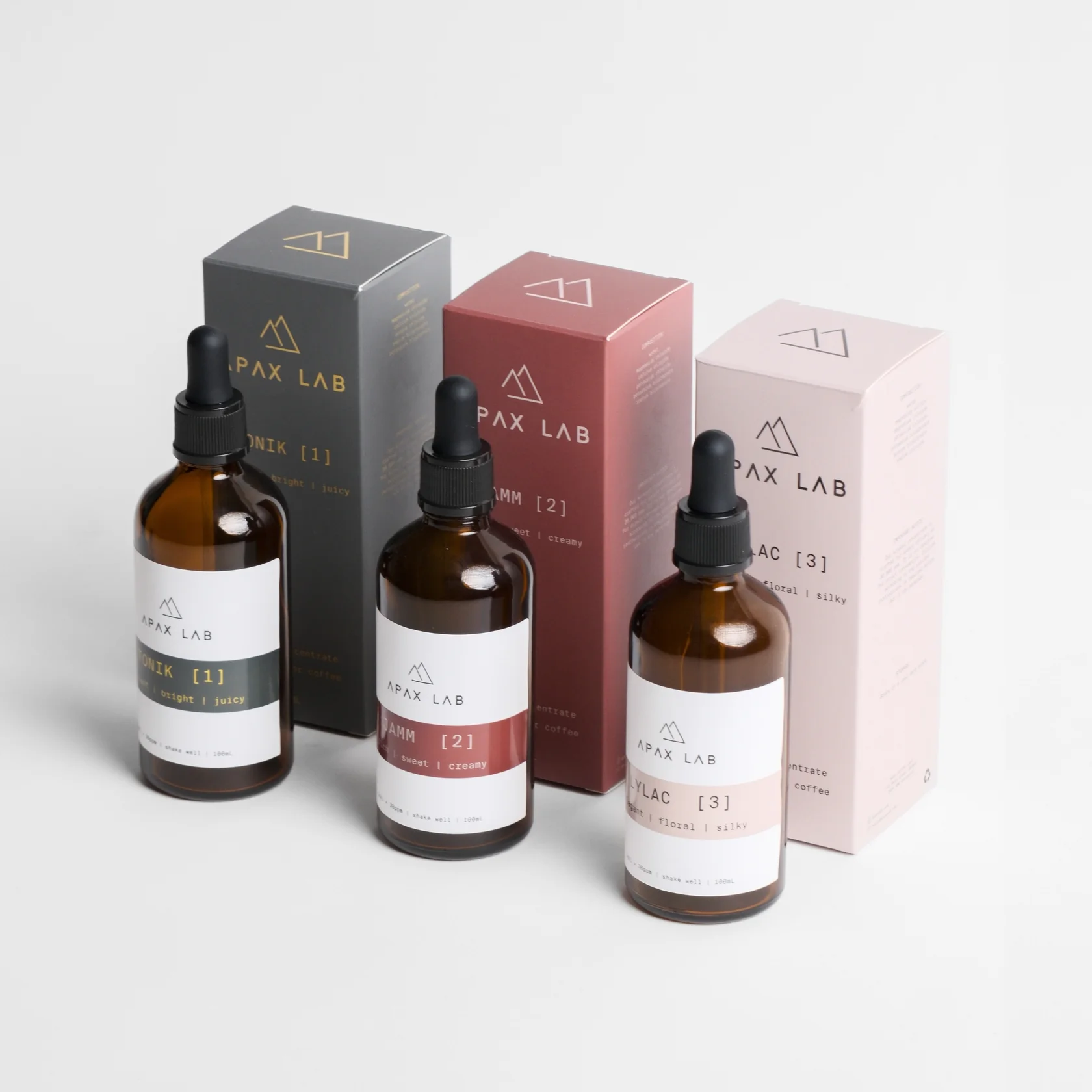Apax Lab 礦物質濃縮液盒裝:圖片 4